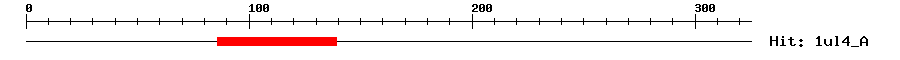 Structure