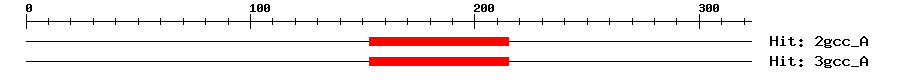 Structure