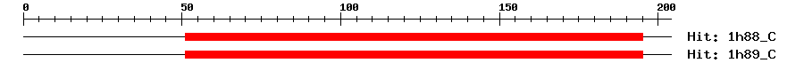Structure