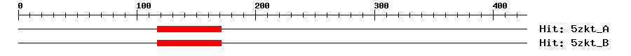 Structure