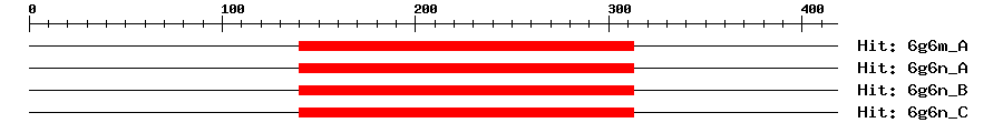 Structure