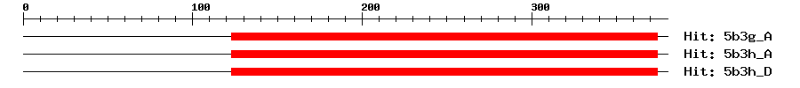 Structure