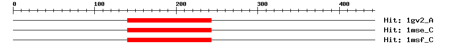 Structure