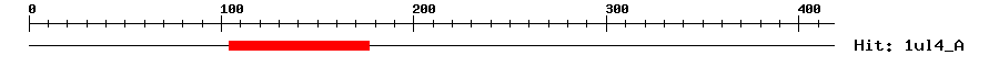 Structure