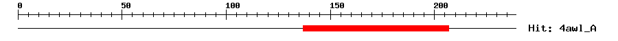 Structure