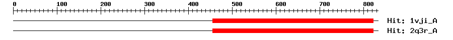 Structure