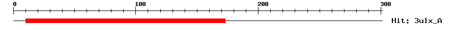 Structure