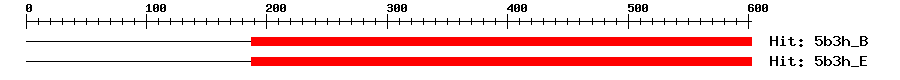 Structure