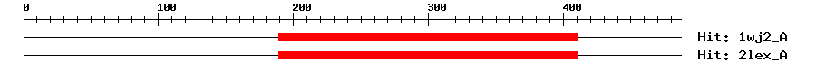 Structure