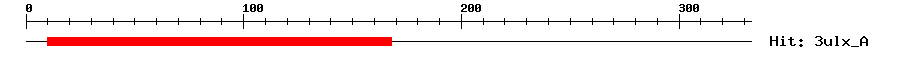 Structure