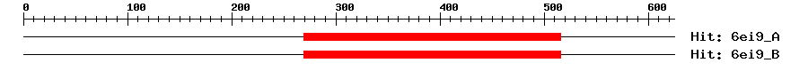 Structure