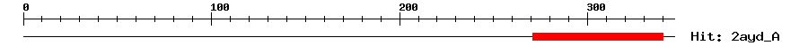 Structure