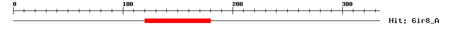Structure