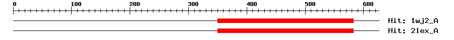 Structure
