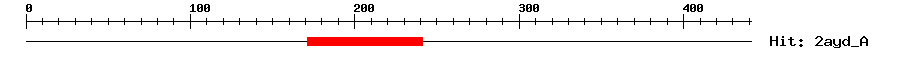 Structure