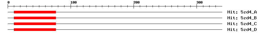 Structure