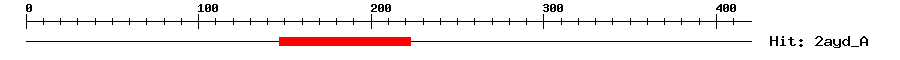 Structure