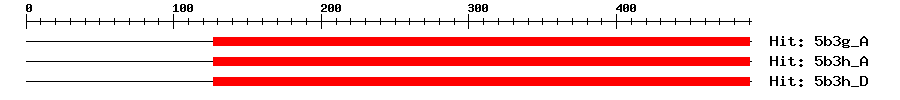 Structure