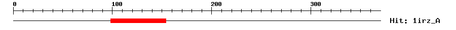 Structure