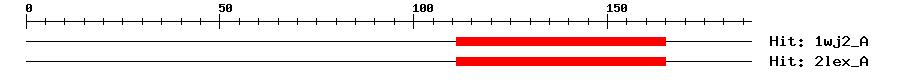 Structure