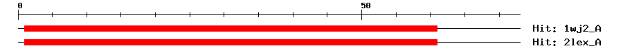 Structure