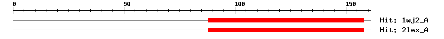 Structure