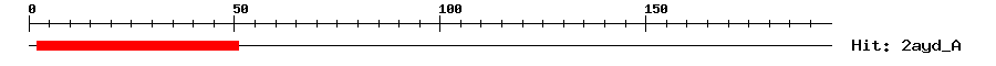 Structure