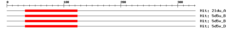 Structure