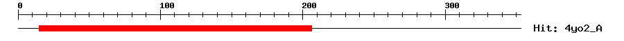 Structure