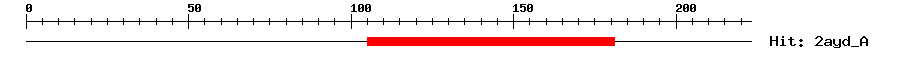 Structure