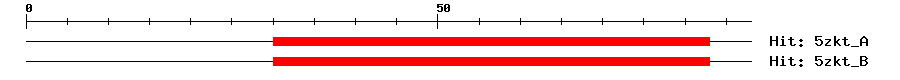 Structure