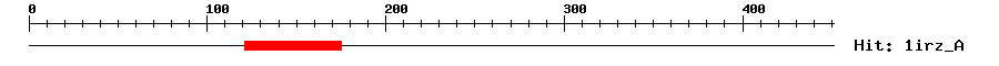 Structure