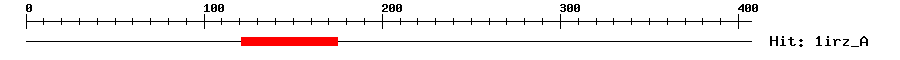 Structure