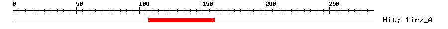 Structure