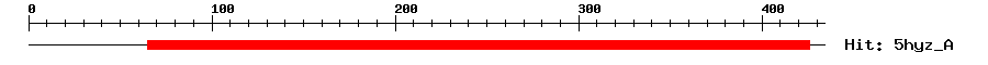 Structure