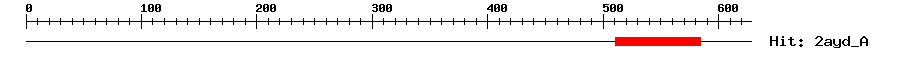 Structure