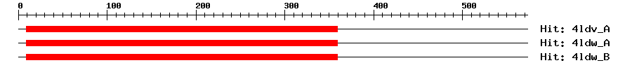 Structure