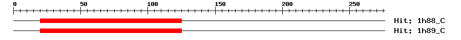 Structure