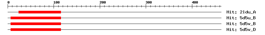 Structure