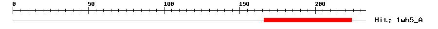 Structure