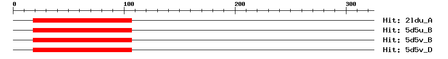 Structure