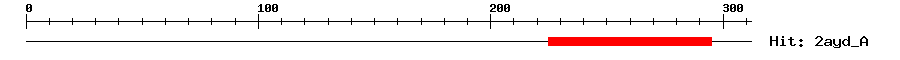 Structure