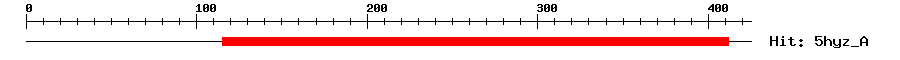 Structure