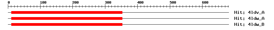 Structure