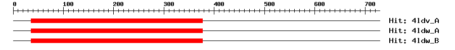 Structure