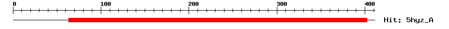 Structure