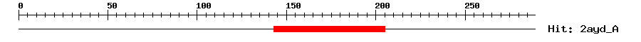 Structure
