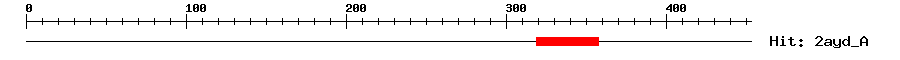 Structure