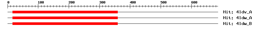 Structure