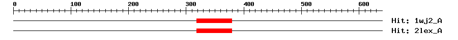 Structure